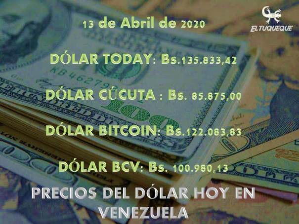 precio del dólar hoy 13/04/2020 en Venezuela