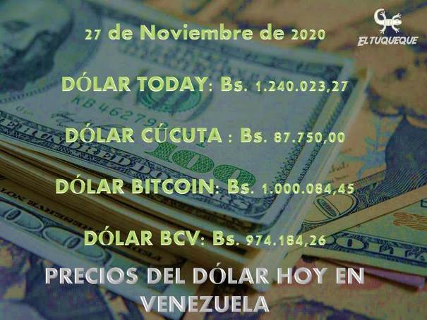 precio del dólar hoy 27/11/2020 en Venezuela