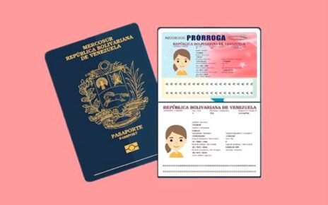 El precio del pasaporte venezolano